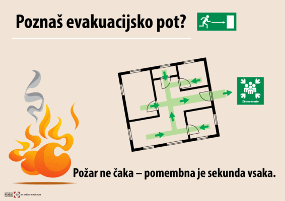 POZAR NE CAKA pomembna je sekund vsaka GZ Ribnica
