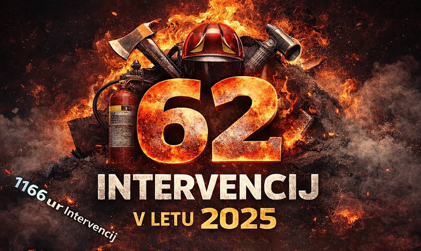 Statistika PGD Ribnica 2025